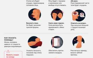 Можно ли восстановить клетки мозга после перенесенного инсульта