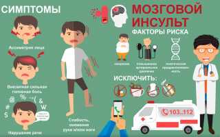 Чем опасен инсульт перенесенный на ногах