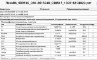 Мутация гемостаза расшифровка