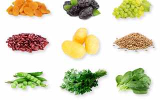 Какие продукты должны содержаться в меню больного инсультом