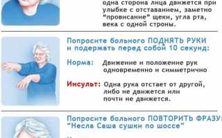 Правила получения инвалидности после инсульта в пожилом возрасте