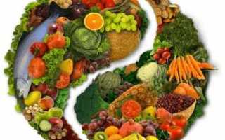 Продукты Инь и Ян: подробная таблица – холодный Инь и теплый Ян