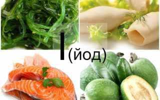 Как восполнить дефицит йода в организме – продукты и напитки, которые помогут
