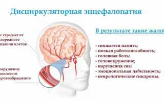 Что это такое и как лечиться от постаноксической энцефалопатии