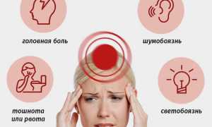 Причины и лечение головной боли при остеохондрозе шейного отдела