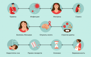 По каким причинам может кружиться голова