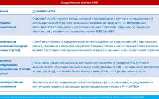 Виды хирургического вмешательства при возникновении инсульта