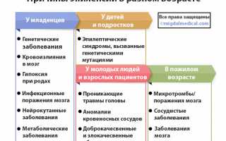 Лечение и причины симптомов эпилепсии