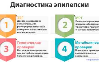 Симптомы и диагностика определяющие абдоминальную эпилепсию