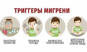 Причины и разновидности мигрени