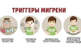 Причины и разновидности мигрени