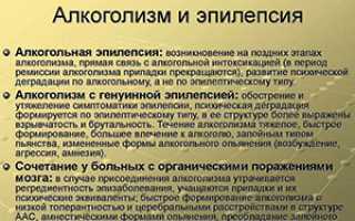 По каким причинам возникают симптомы алкогольной эпилепсии