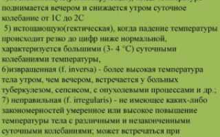 Вечером поднимается температура