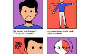 Признаки тяжелого геморрагического инсульта