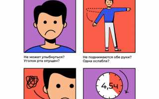Признаки тяжелого геморрагического инсульта