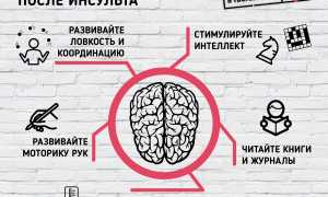 Как проходит лечение после перенесённго инсульта