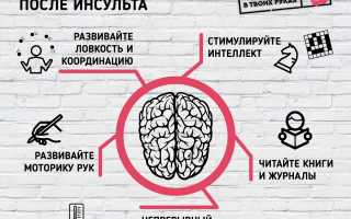 Как проходит лечение после перенесённго инсульта