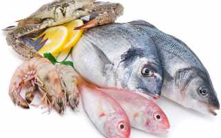 Безуглеводные продукты – большая настольная таблица-список 50 продуктов без углеводов (0%)