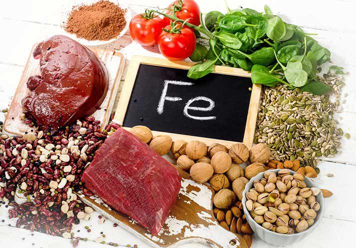 Железо в продуктах