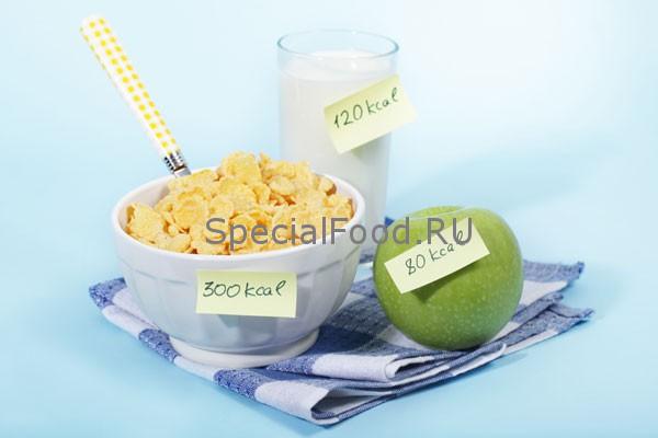 Калории