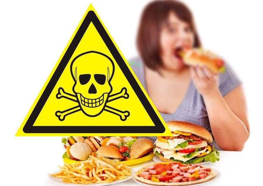 Вредные продукты питания